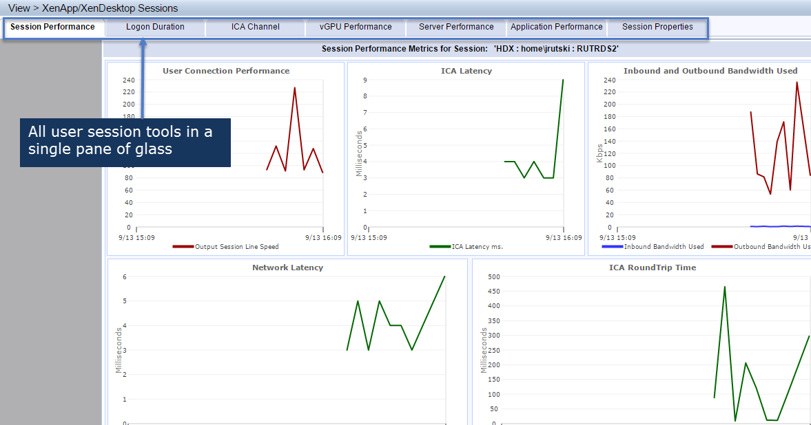 Independent Review: New Citrix EUE Monitoring in Goliath 11.6