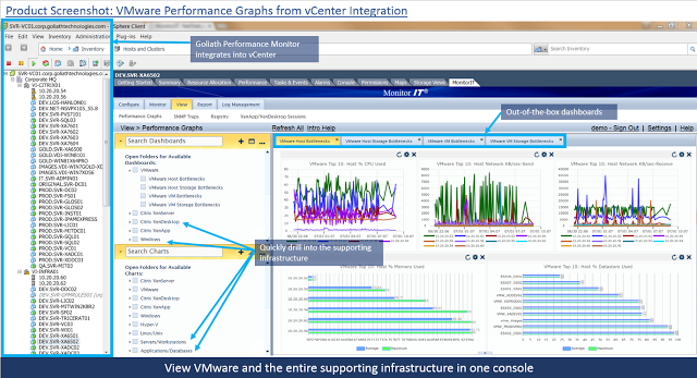 Guest Post: How VMware Can Improve vRealize EUE with Goliath