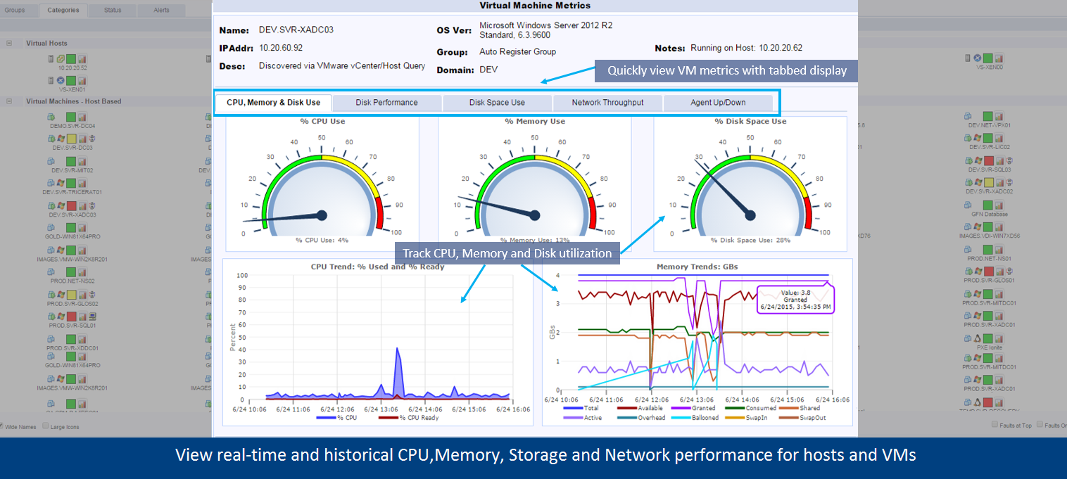 User Story: How CDK Global Selected vSphere Troubleshooting Product