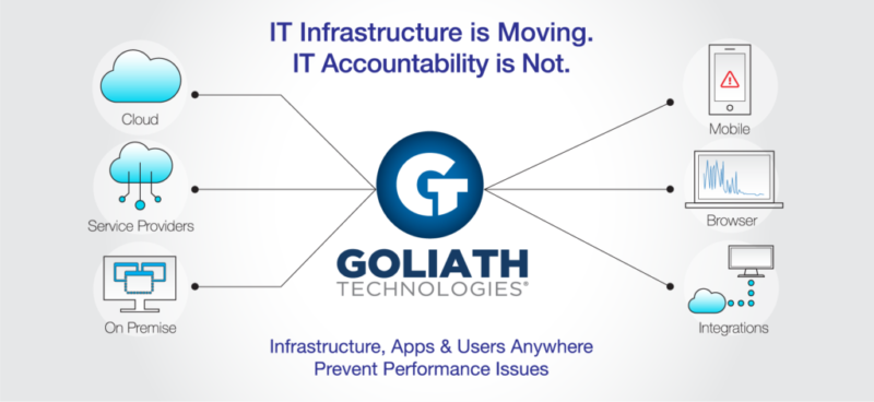 itinfrastructure