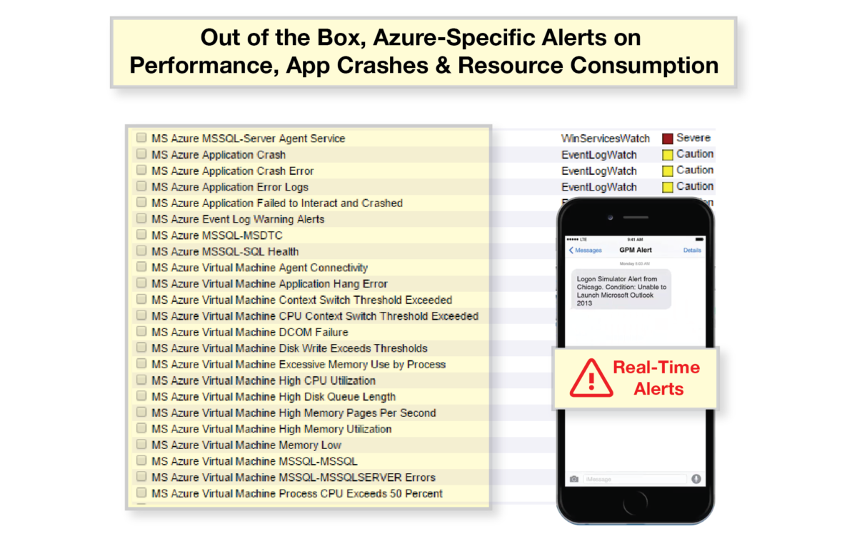 out of the box, Azure-specific alerts product screenshot