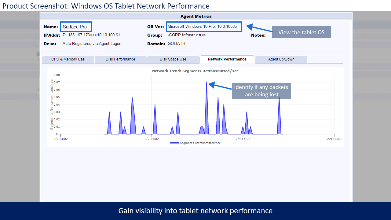 Windows OS tablet network performance product screeenshot