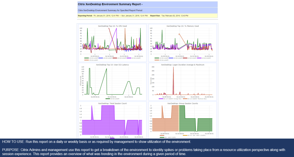 XD-Environment-Summary