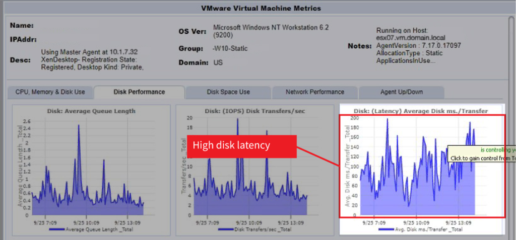 vgpu2
