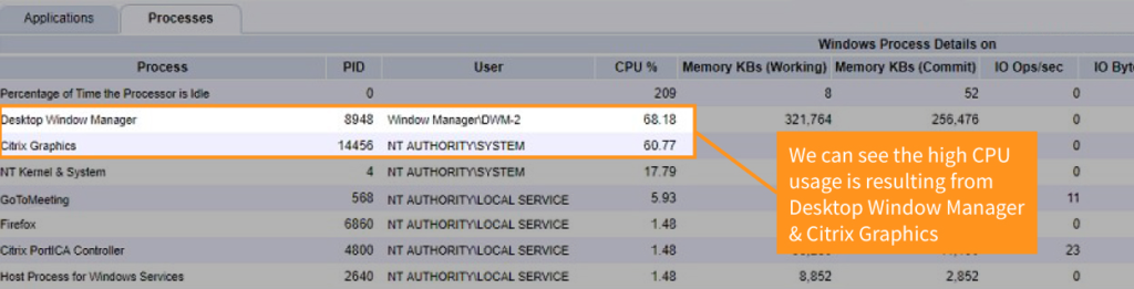 vgpu3