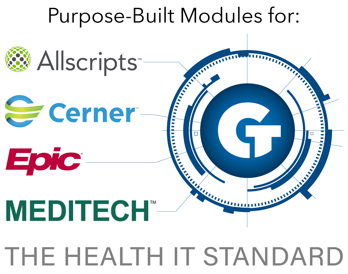 Healthcare Modules HIT Standard v1.0