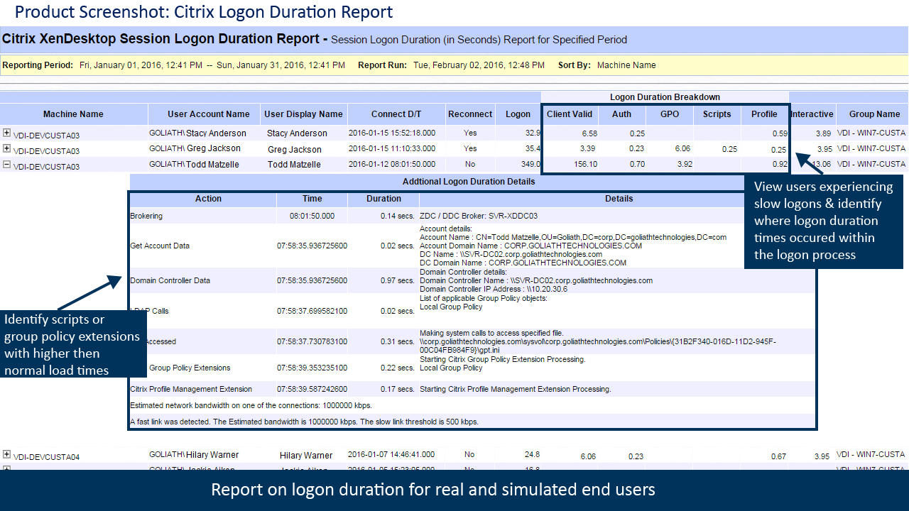 Logon duration report