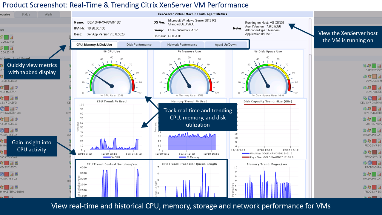 Citrix XenServer VM Performance