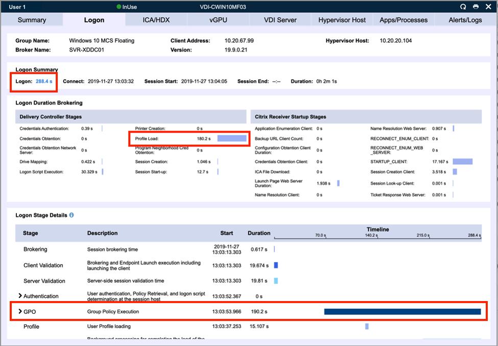 Goliath’s End-User Productivity Reporting for Citrix