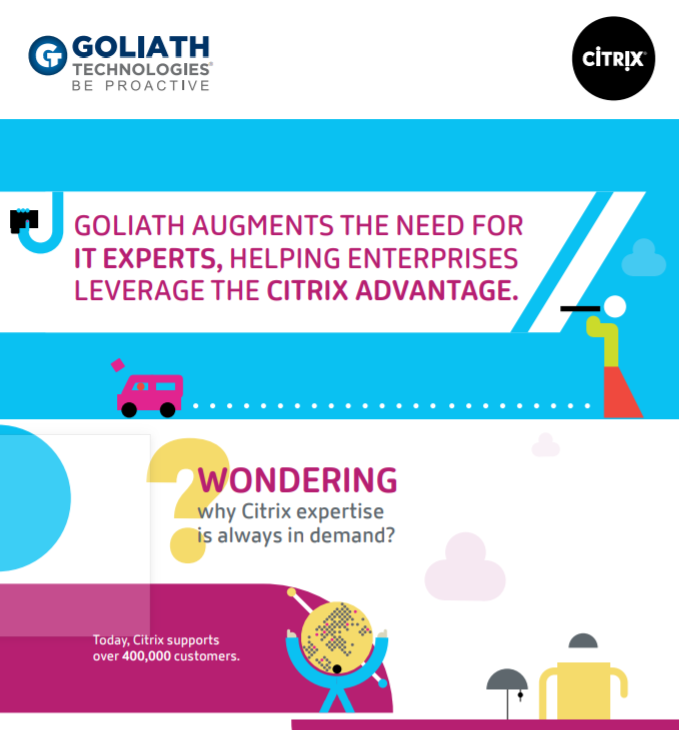 Goliath Technologies Citrix infographic