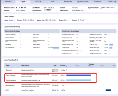 How to Monitor and Troubleshoot Citrix End User Experience