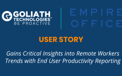 Employee Citrix Productivity Report with Empire Office