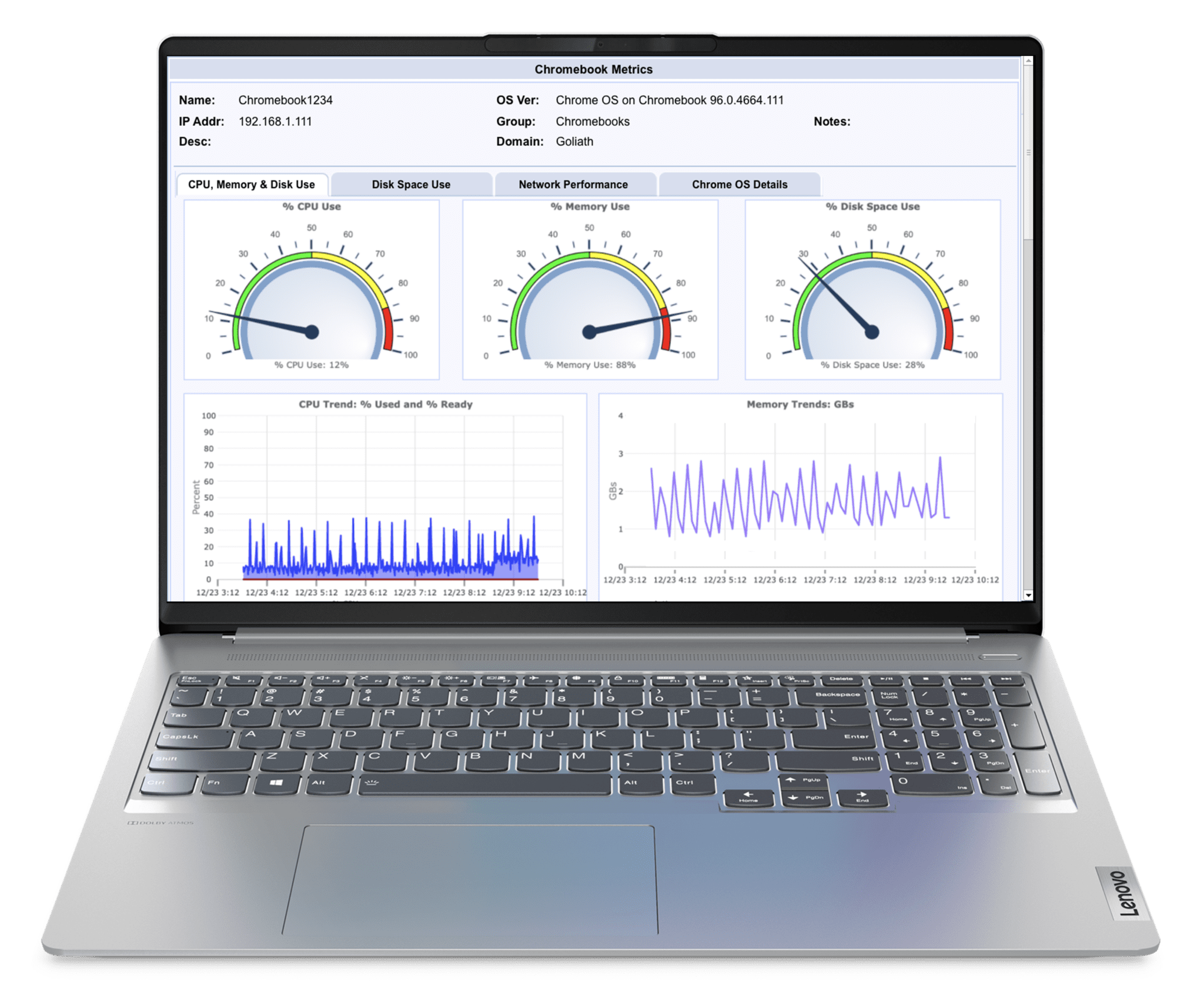 Koch Schlie lich Spazieren Gehen Chromebook Resource Monitor Rezension 