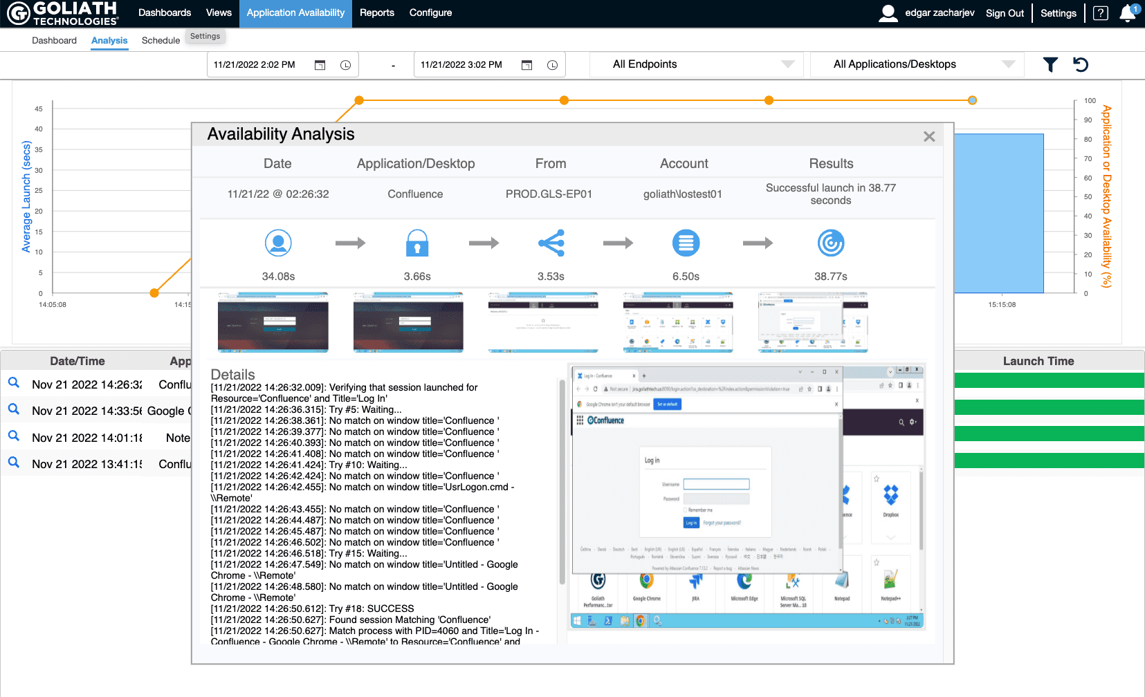 Application availability monitoring software end-user experience monitoring
