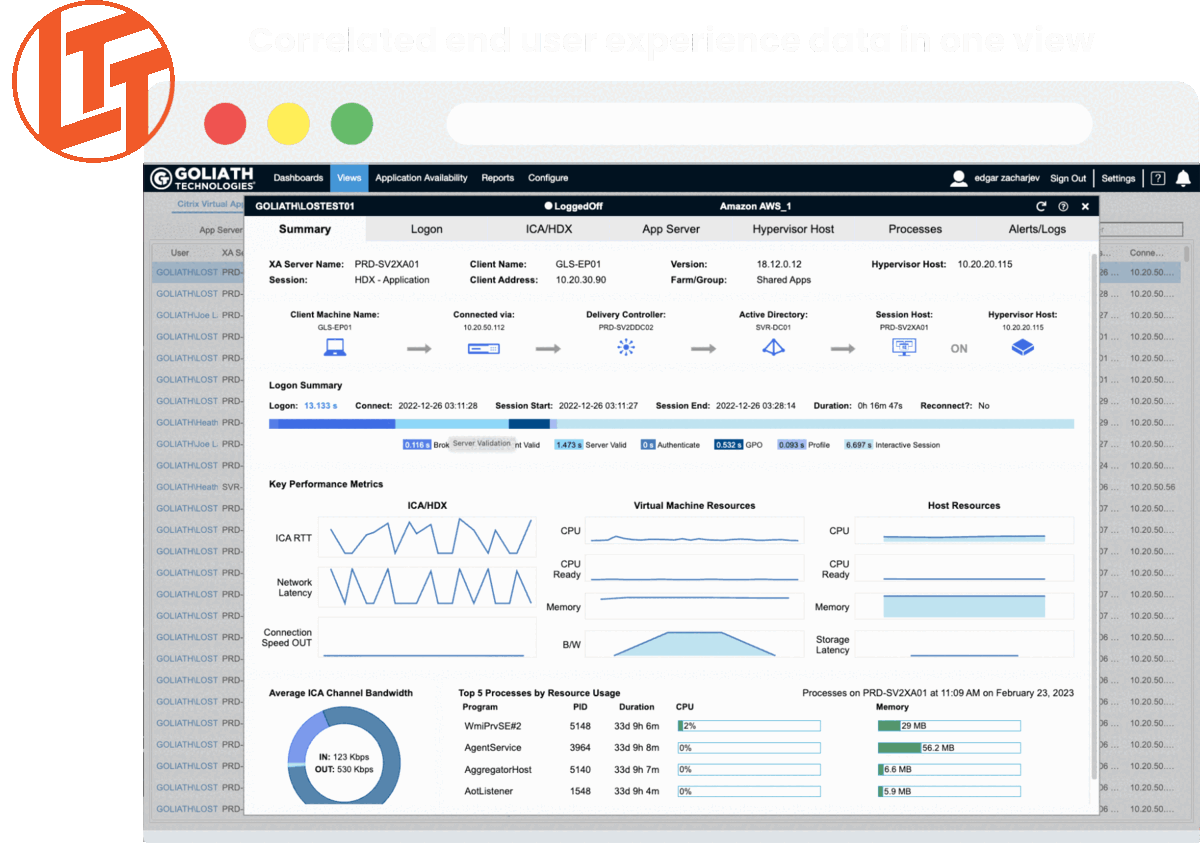 end user experience monitoring