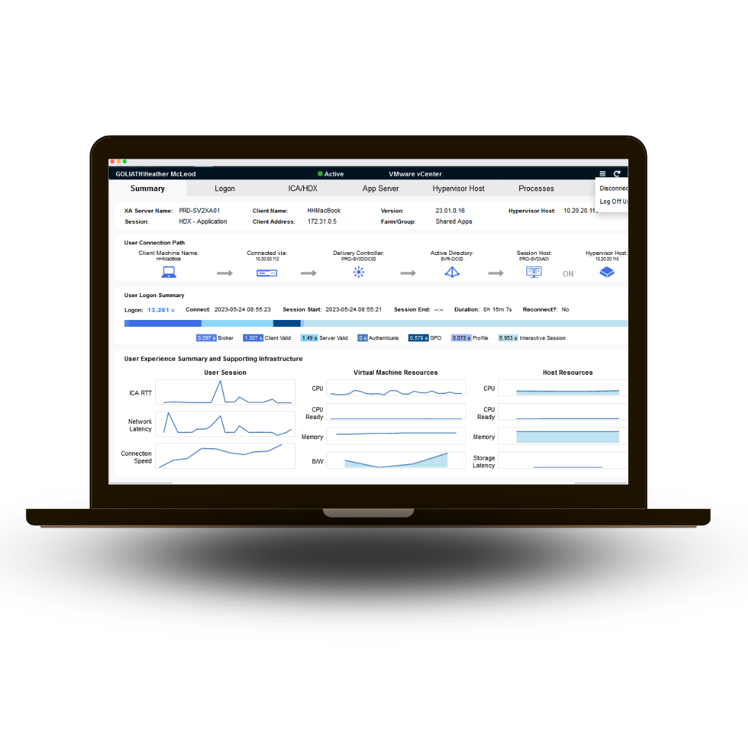 Laptop computer showing a Goliath Technologies data dashboard