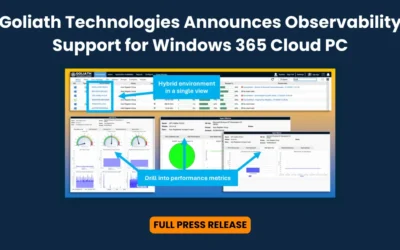 Windows 365 Cloud PC Launch