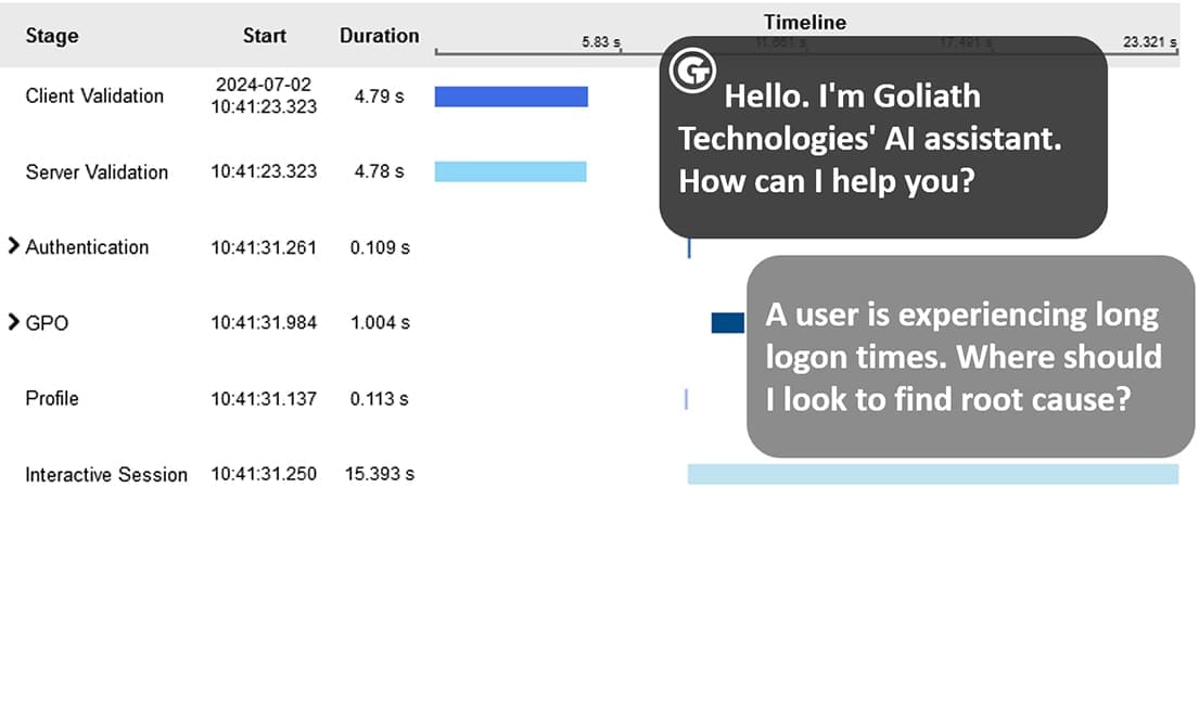 Citrix CTP Blog on Monitoring & Troubleshooting End User Experience
