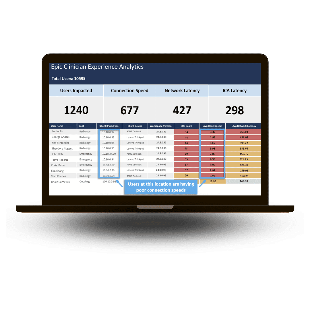 Epic-Product-Page-Images Epic End User Experience Scorecard