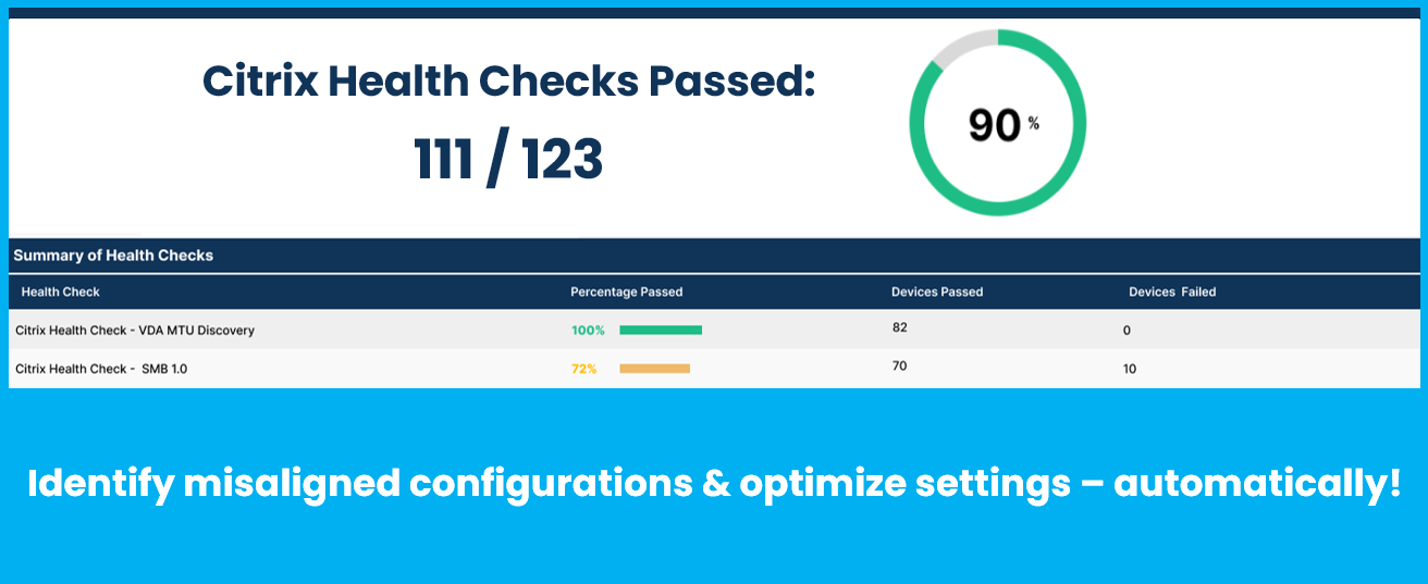 Citrix health check results: 90% passing, 111/123 checks passed. VDA MTU Discovery 100%, SMB 1.0 72%.